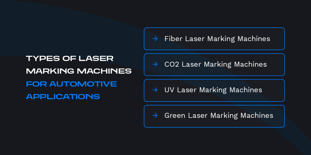 Types of Laser Marking Machines for Automotive Applications