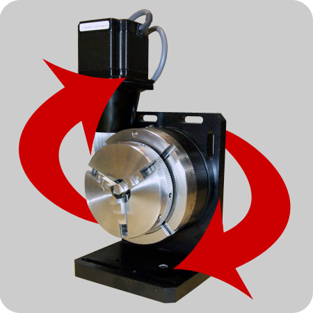 Tilting Rotary Axis